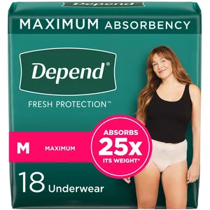 Depend FIT-FLEX Women's Incontinence Underwear, Maximum Absorbency, Medium, Soft & Discreet Fit