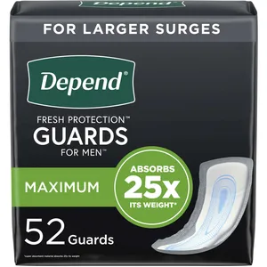 Depend Incontinence Guards for Men - Maximum Absorbency & Comfort-Flex Leak Barriers
